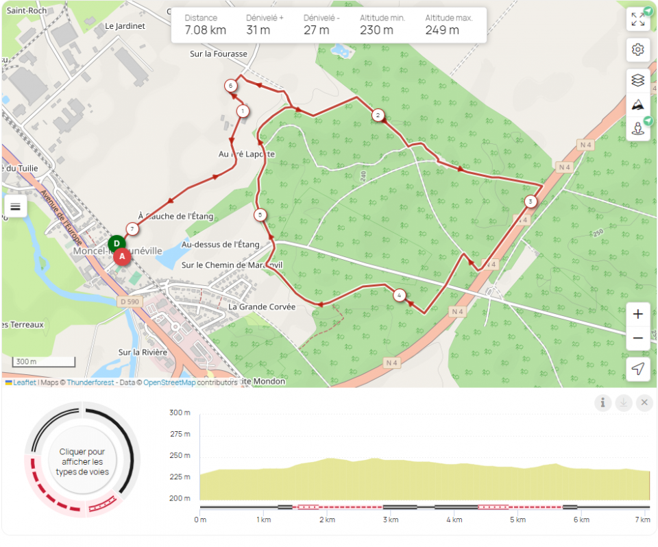 Parcours du 7 km